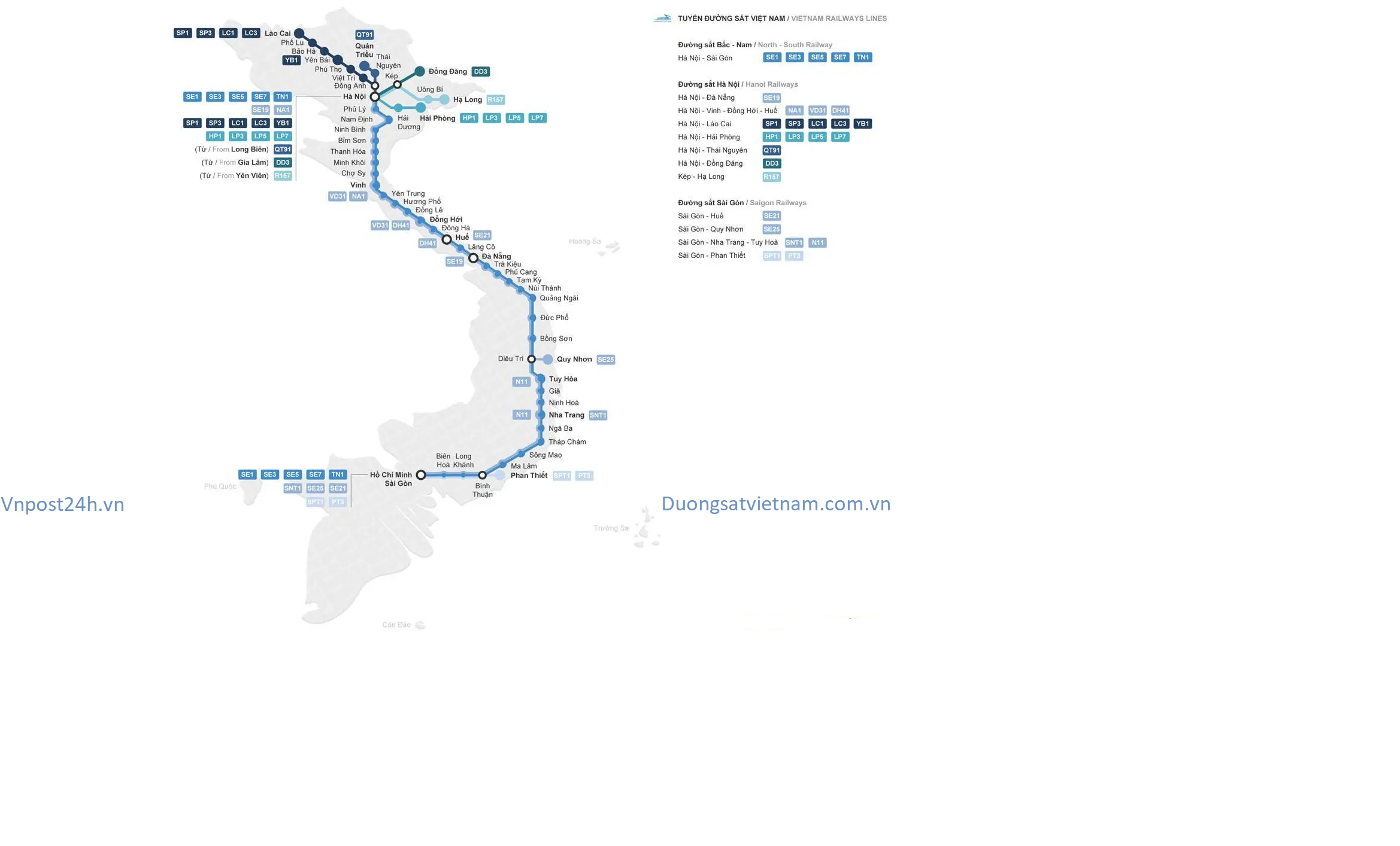 Bản đồ đường sắt Việt Nam